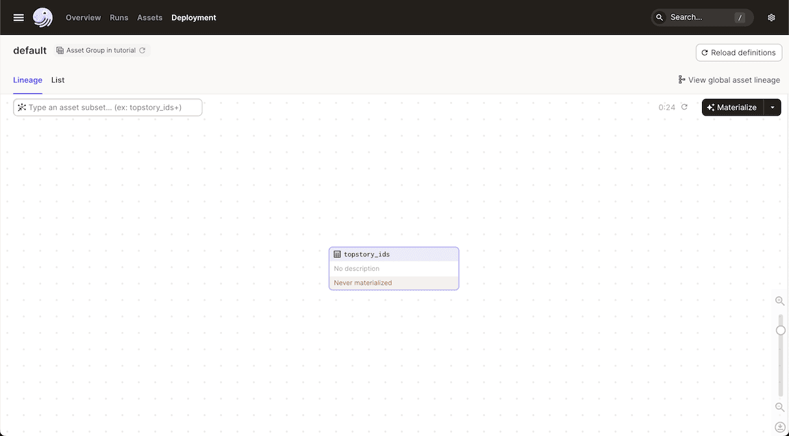 the asset graph with no materializations